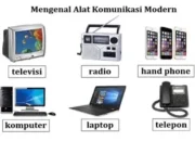 Revolusi Alat Teknologi: Bagaimana Gadget Mengubah Hidup Kita