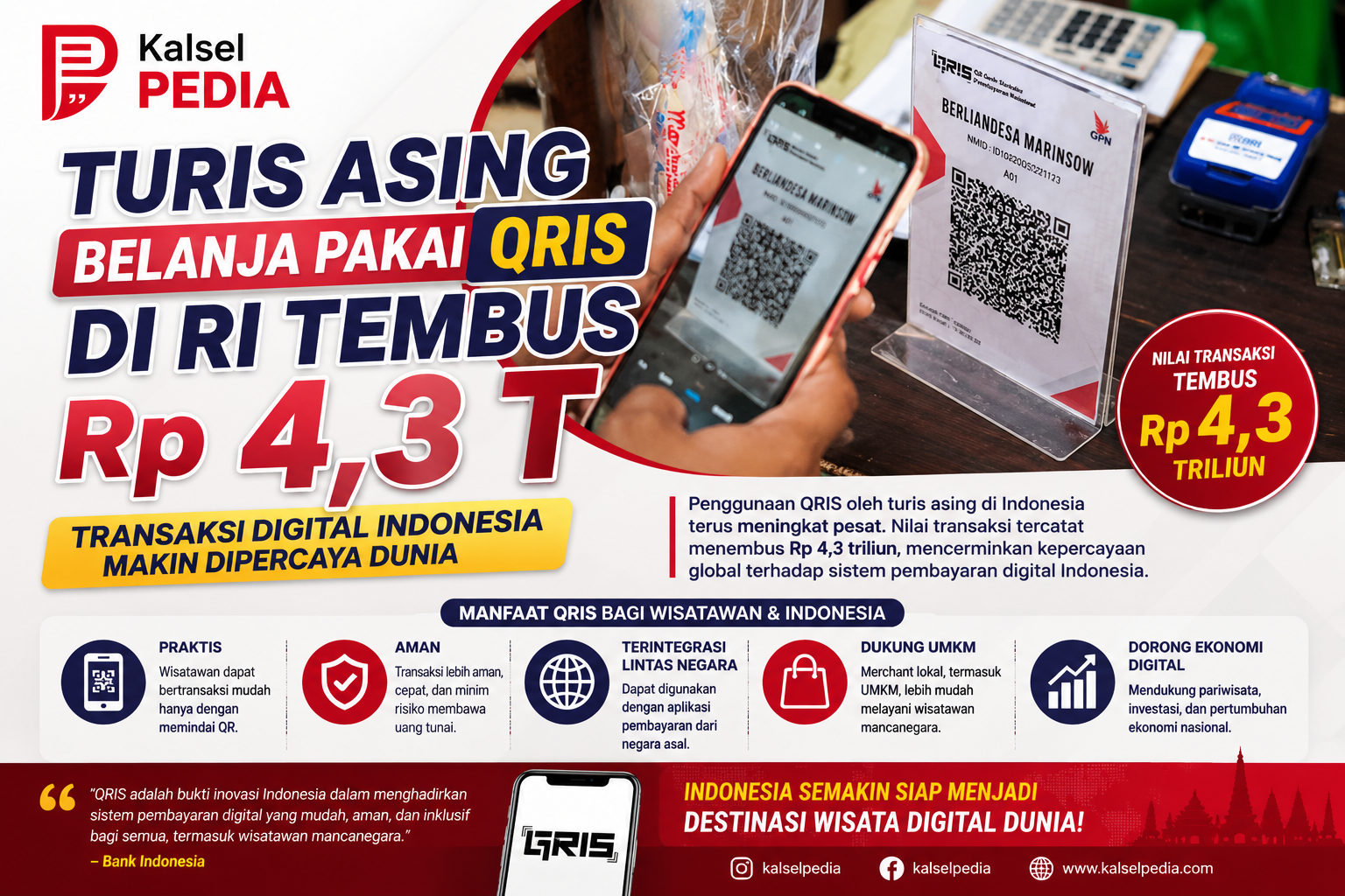 Turis Asing Belanja Pakai QRIS di RI Tembus Rp 4,3 T