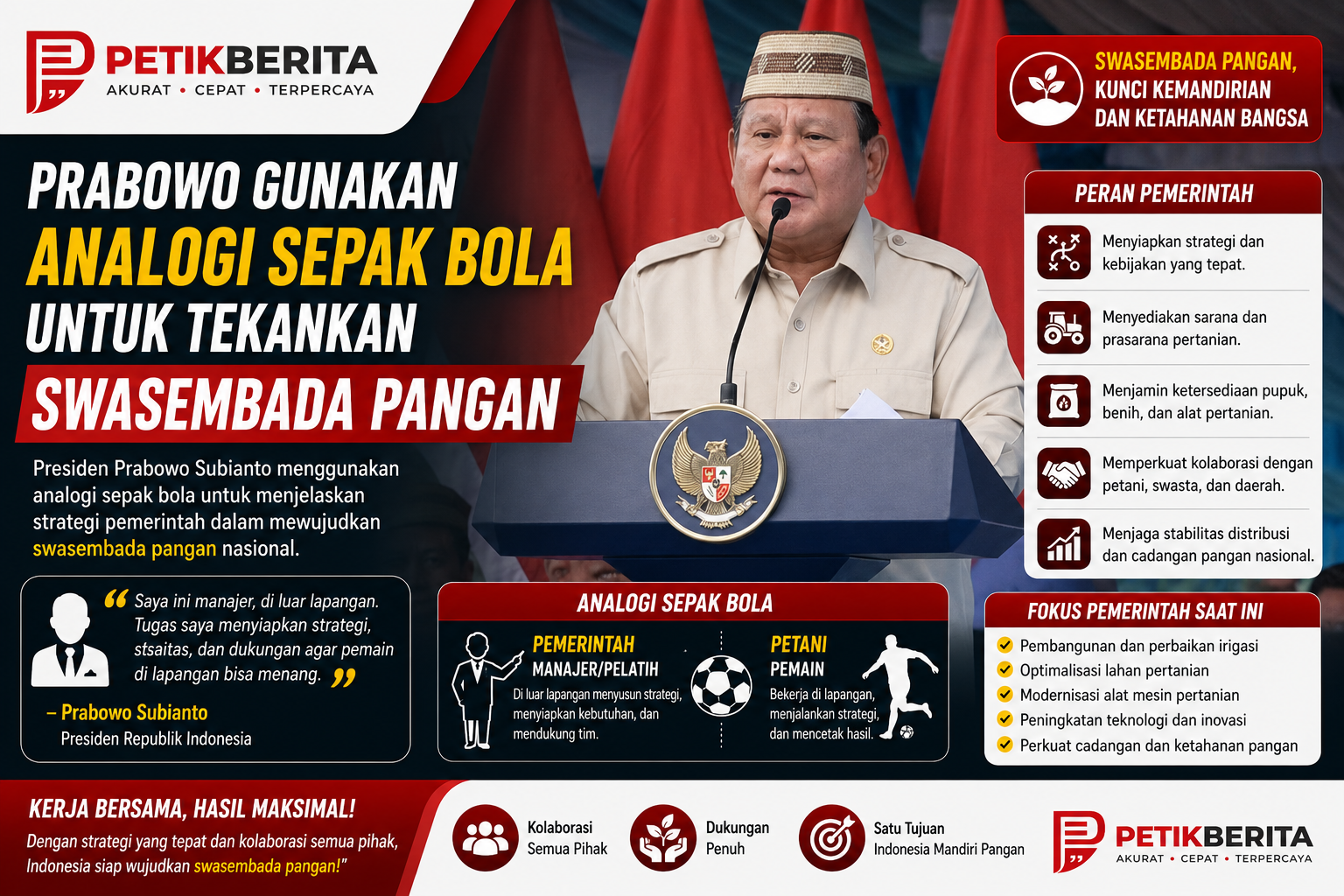 Prabowo Gunakan Analogi Sepak Bola untuk Tekankan Peran Pemerintah Wujudkan Swasembada Pangan