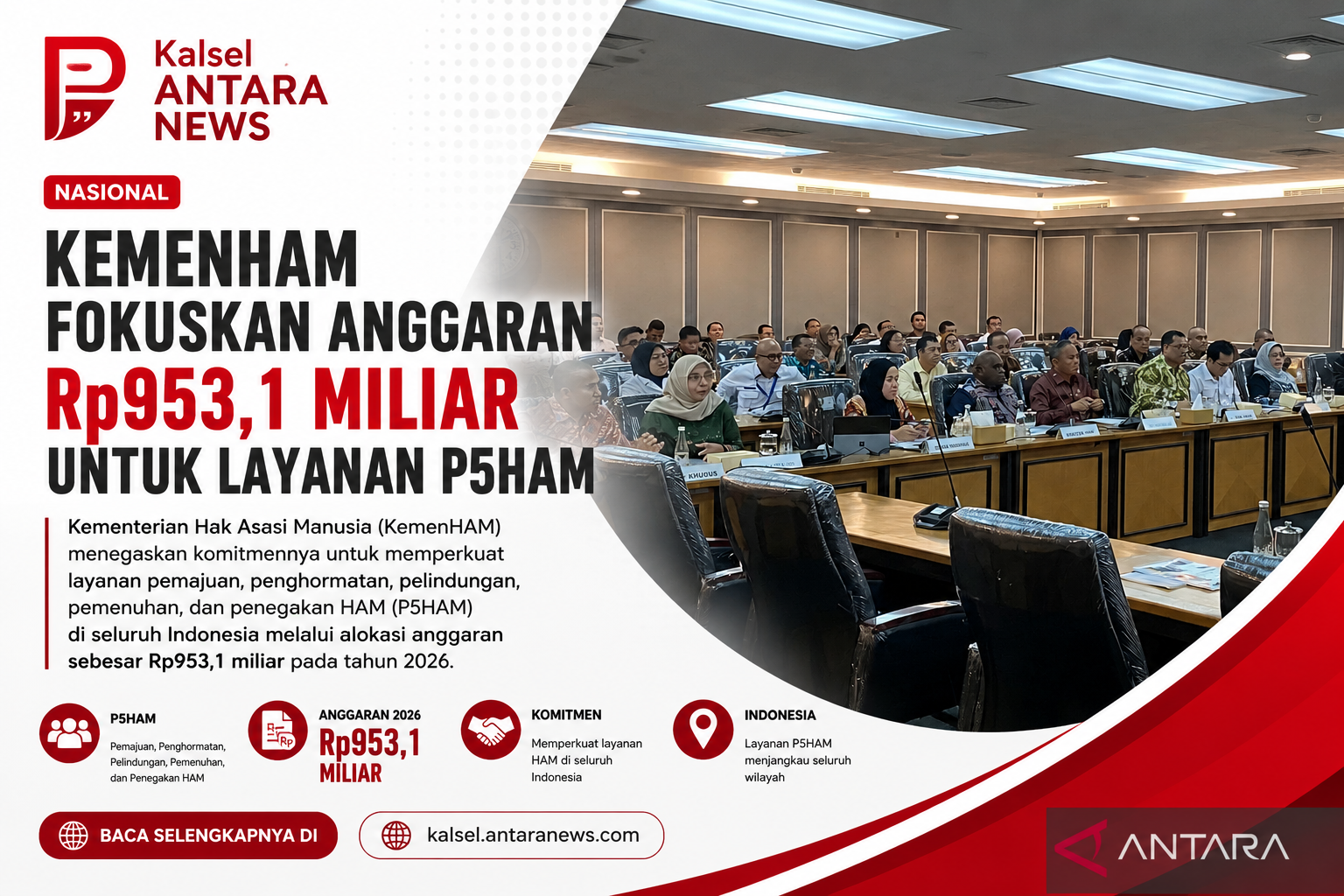 KemenHAM fokuskan anggaran Rp953,1 miliar untuk layanan P5HAM