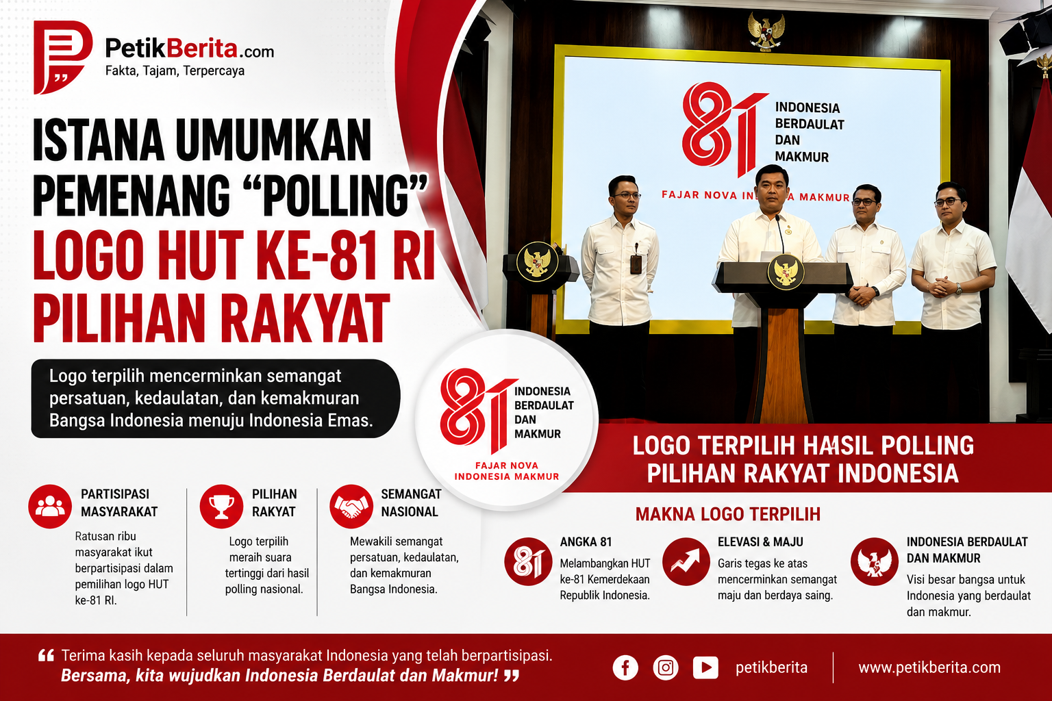 Istana umumkan pemenang “polling” logo HUT Ke-81 RI pilihan rakyat