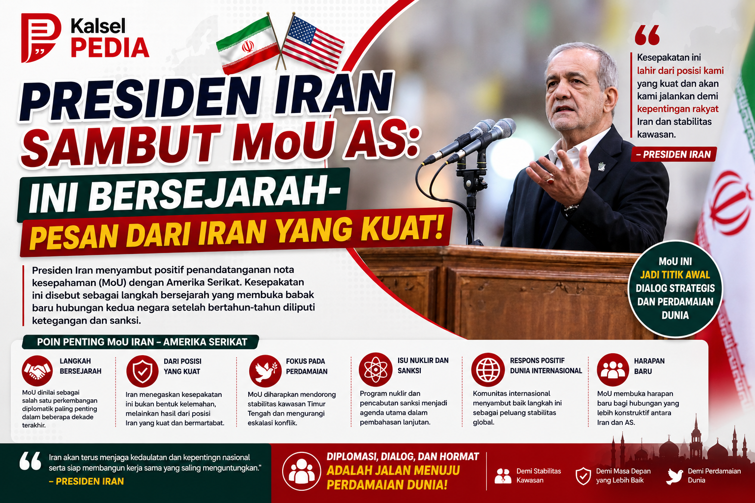 Presiden Iran Sambut MoU AS: Ini Bersejarah-Pesan dari Iran yang Kuat!