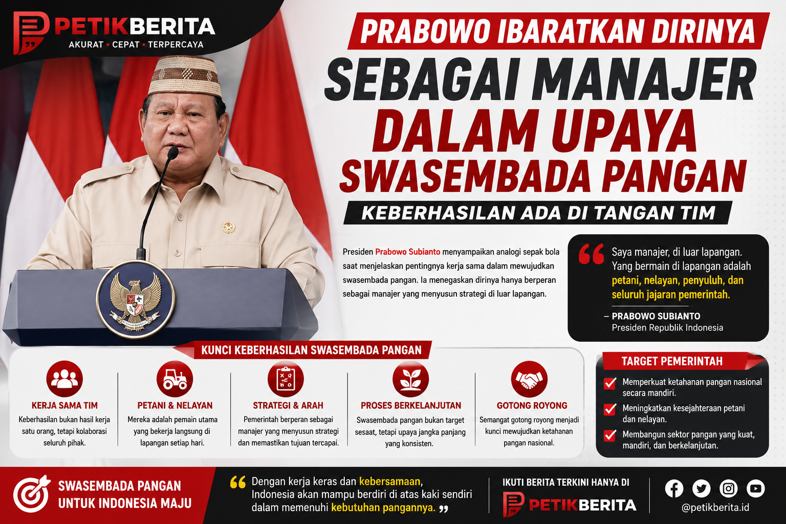 Prabowo Soal Swasembada Pangan: Presiden Sebut Dirinya Hanya Manajer, Keberhasilan Ada di Tangan Tim