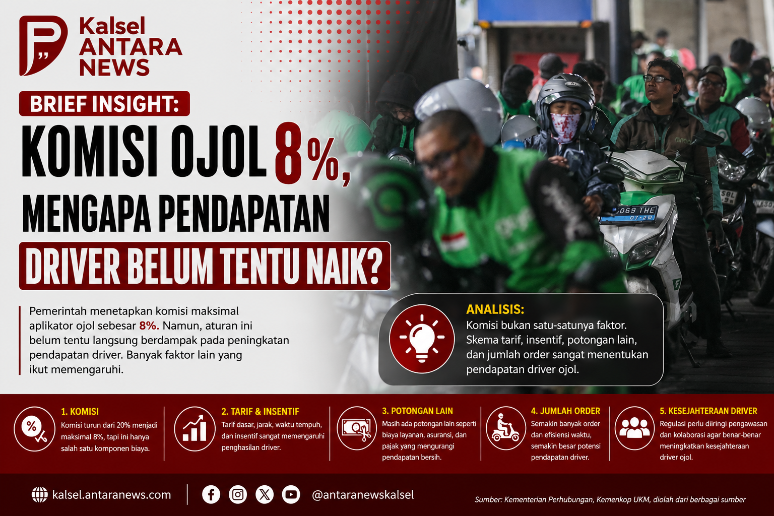 BRIEF INSIGHT: Komisi Ojol 8%, Mengapa Pendapatan Driver Belum Tentu Naik?