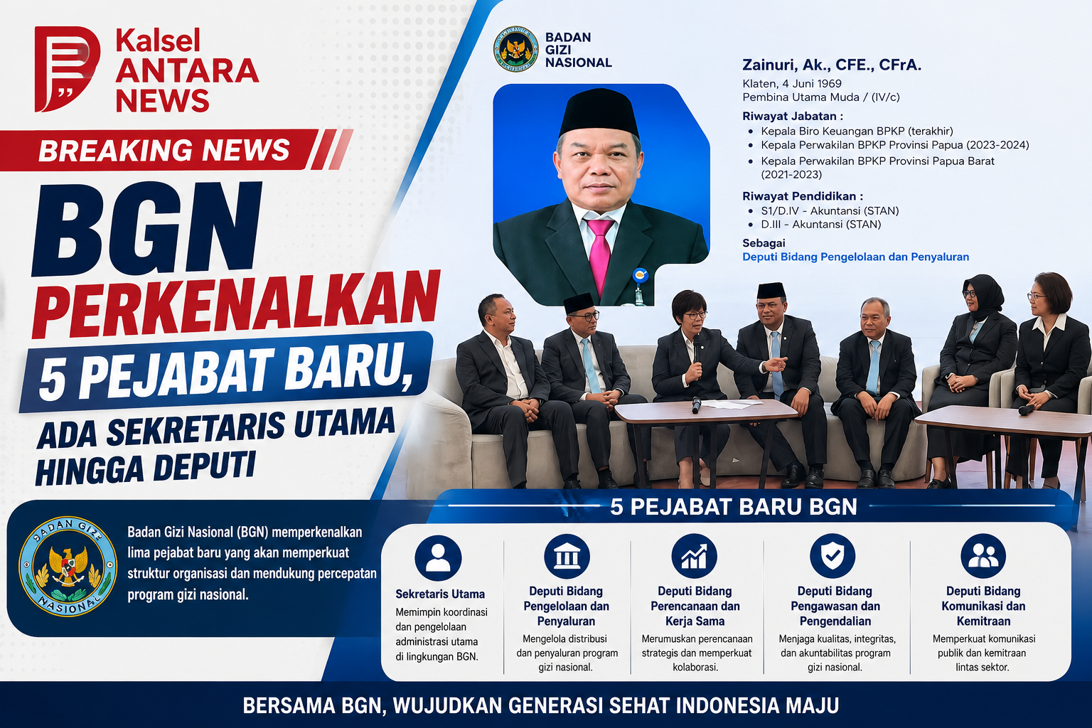 BGN Perkenalkan 5 Pejabat Baru, Ada Sekretaris Utama hingga Deputi