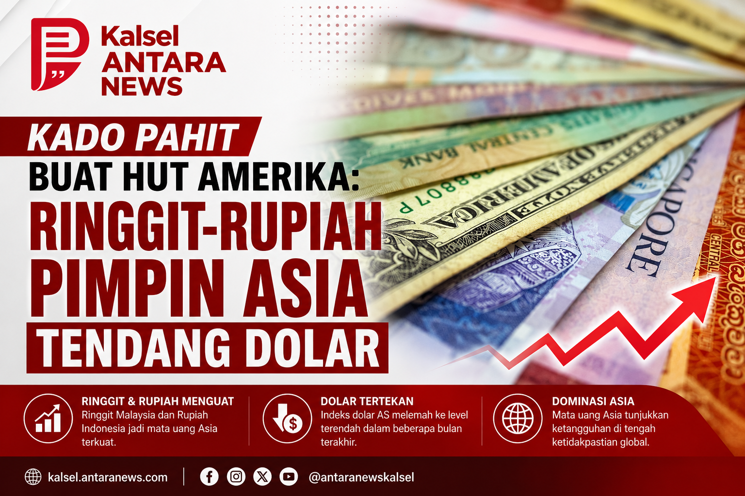 Kado Pahit Buat HUT Amerika: Ringgit-Rupiah Pimpin Asia Tendang Dolar