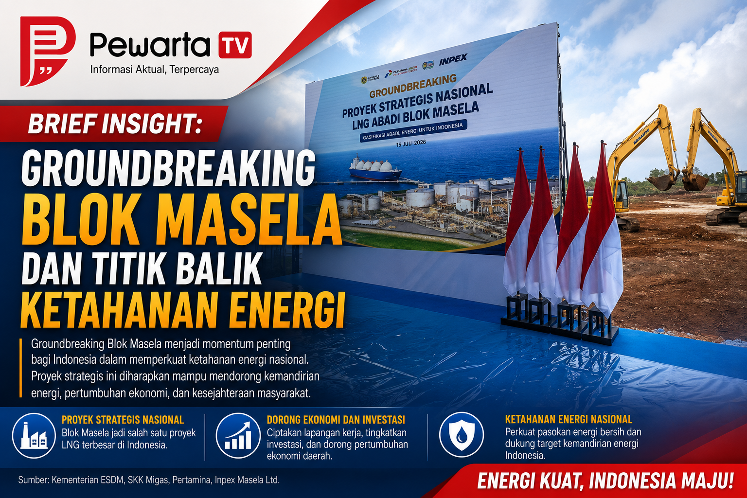 BRIEF INSIGHT: Groundbreaking Blok Masela dan Titik Balik Ketahanan Energi
