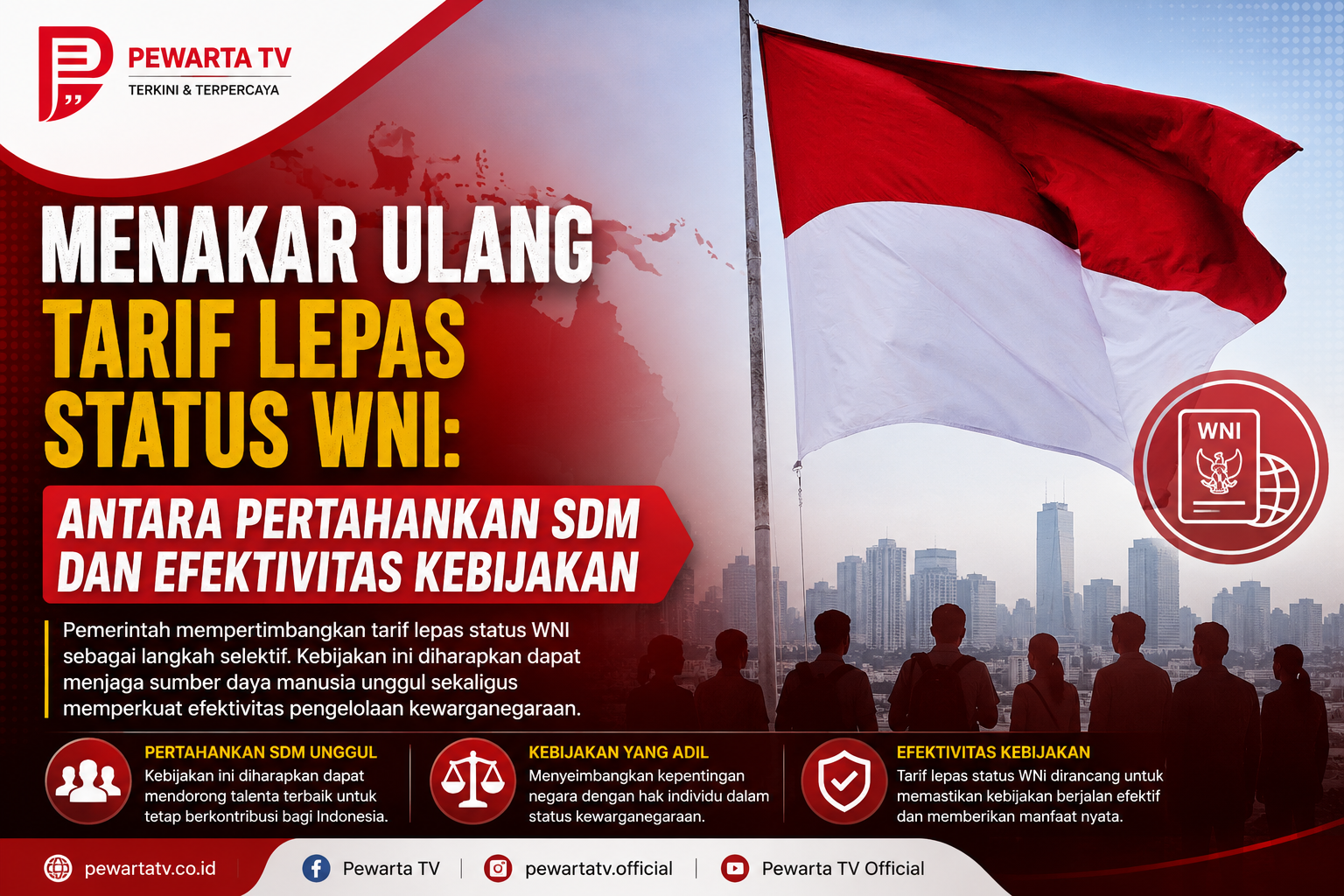 Menakar Ulang Tarif Lepas Status WNI: Antara Pertahankan SDM dan Efektivitas Kebijakan