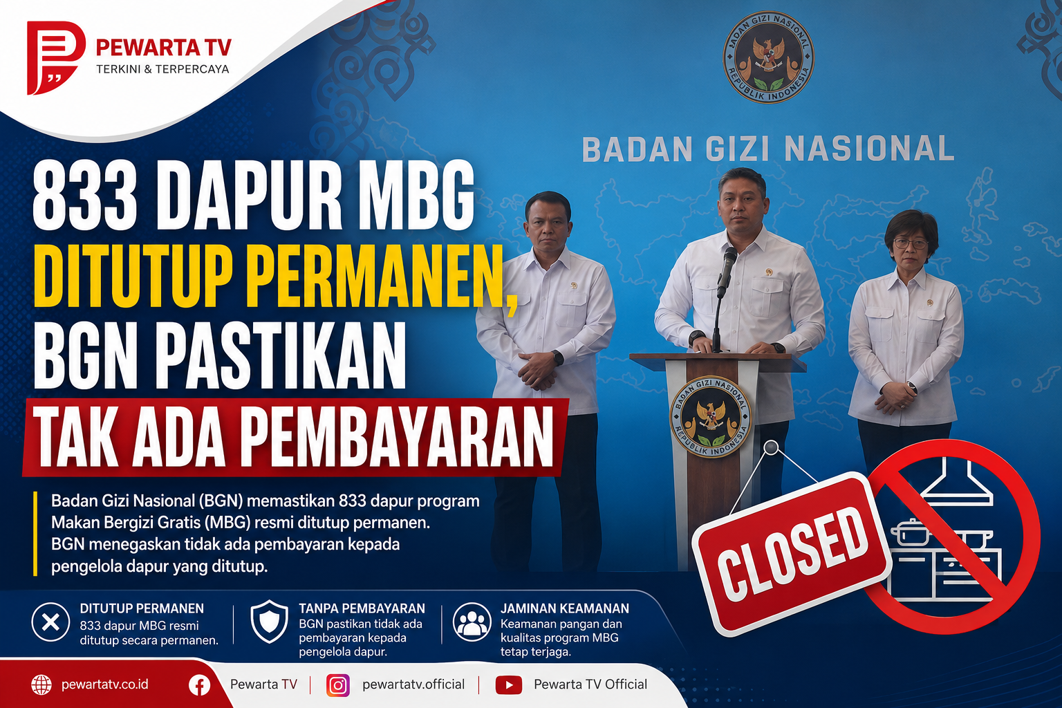 833 Dapur MBG Ditutup Permanen, BGN Pastikan Tak Ada Pembayaran
