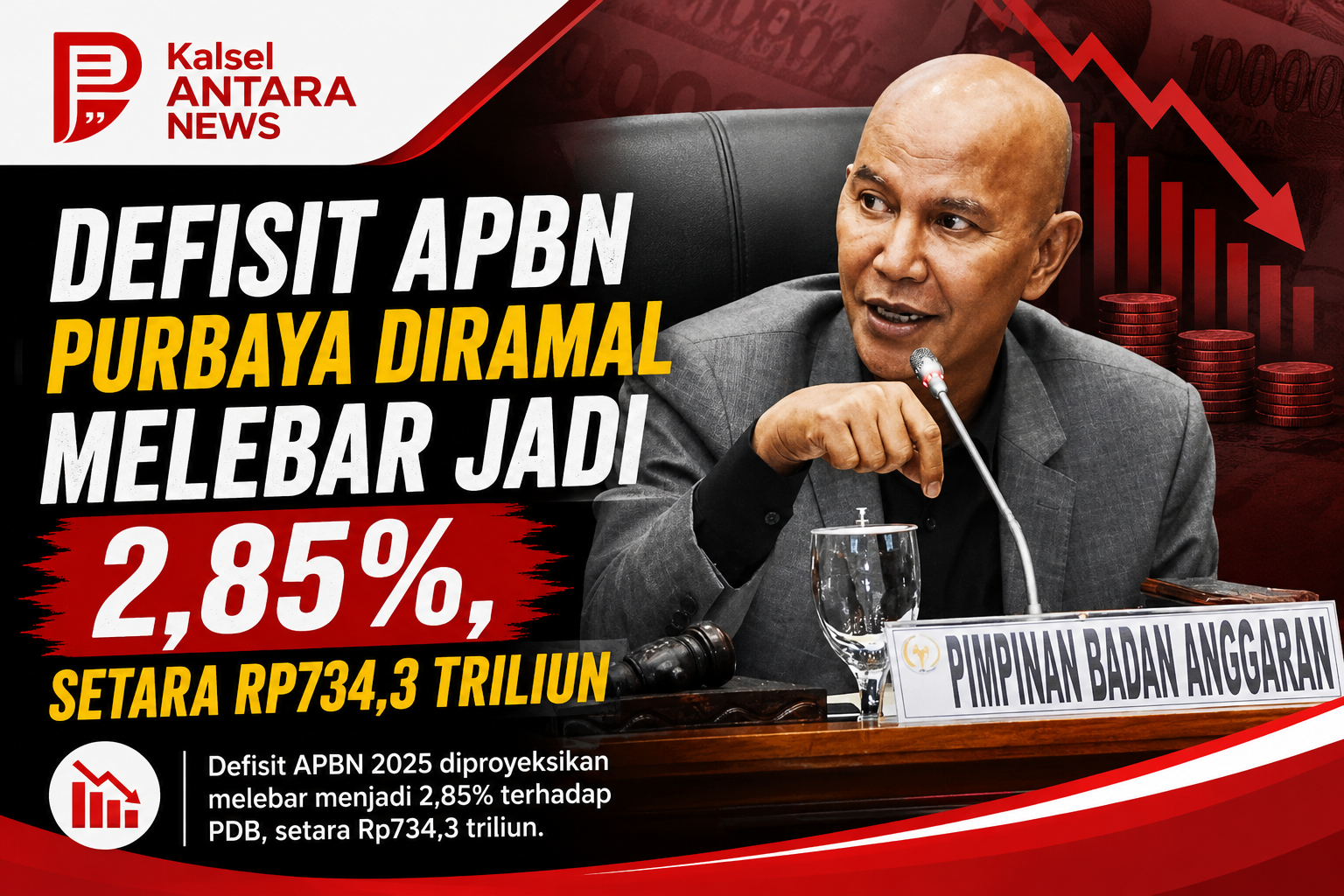 Defisit APBN Purbaya Diramal Melebar jadi 2,85%, Setara Rp734,3 Triliun