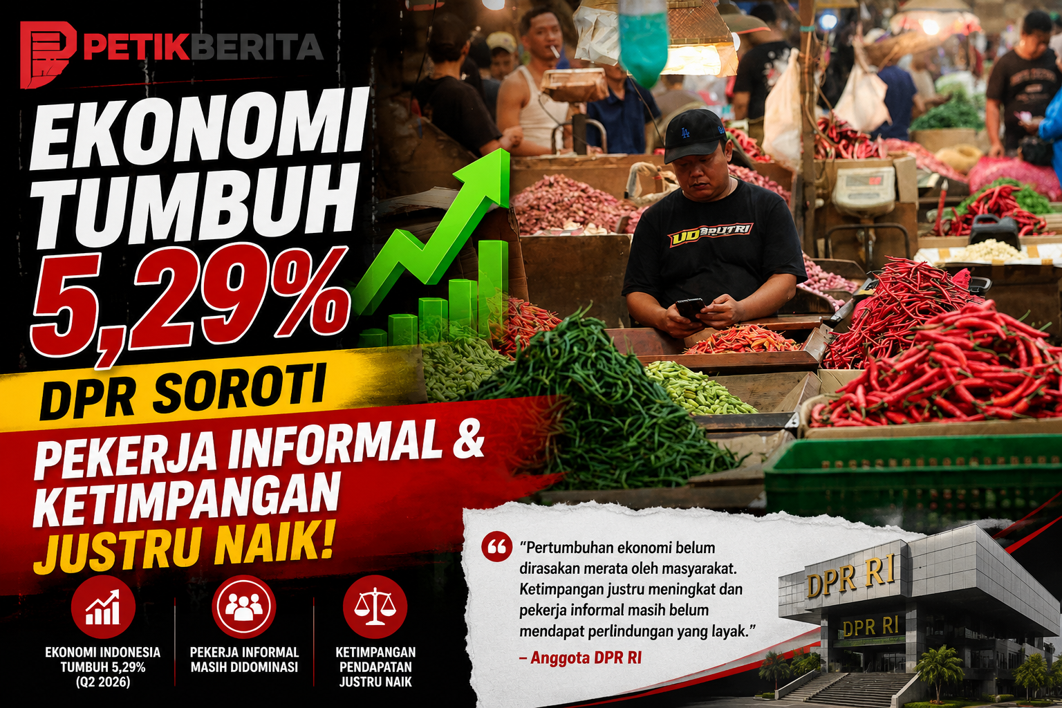 Ekonomi Tumbuh 5,29%, DPR Soroti Pekerja Informal & Ketimpangan Justru Naik