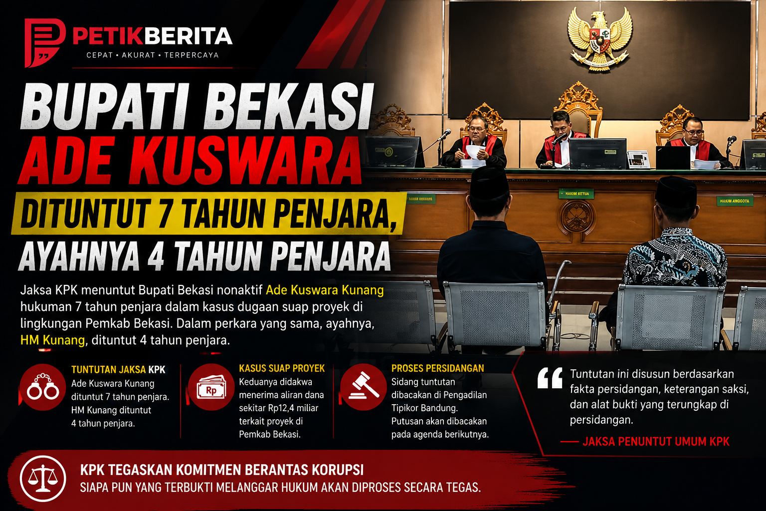 Bupati Bekasi Ade Kuswara Dituntut 7 Tahun Penjara, Ayahnya Dituntut 4 Tahun dalam Kasus Suap Proyek
