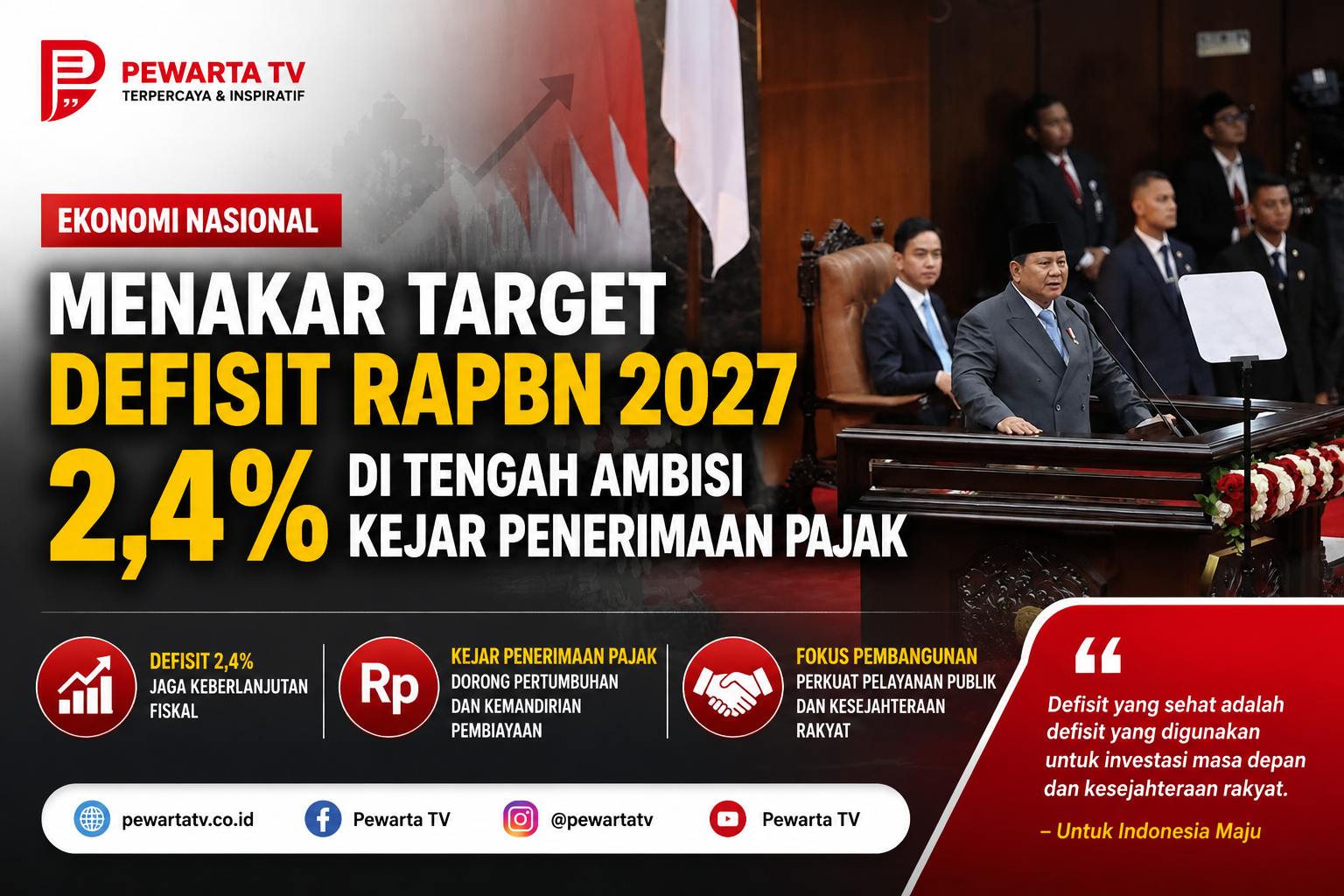 Menakar Target Defisit RAPBN 2027 2,4% di Tengah Ambisi Kejar Penerimaan Pajak