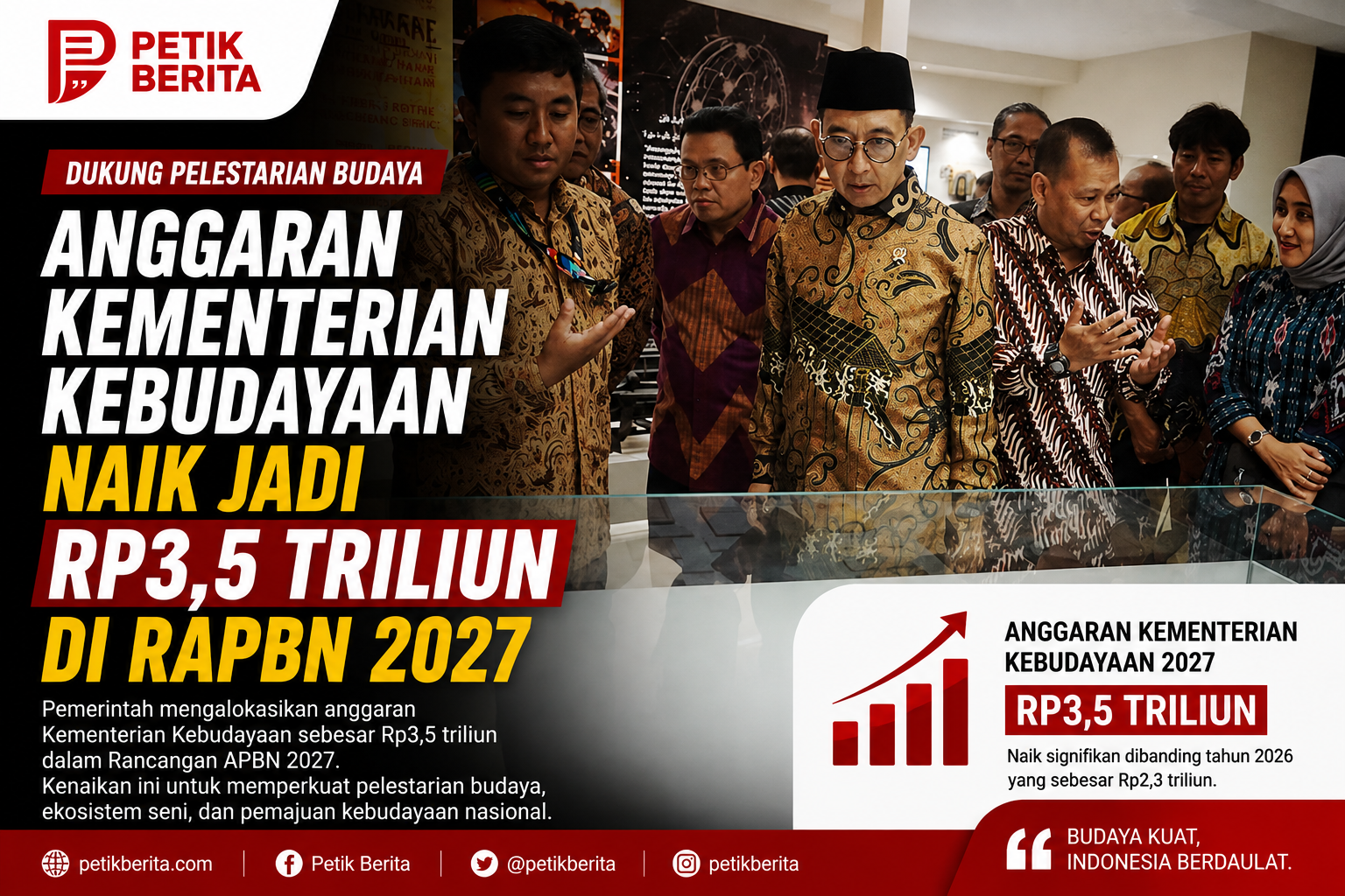Anggaran Kementerian Kebudayaan Naik Jadi Rp3,5 Triliun di RAPBN 2027