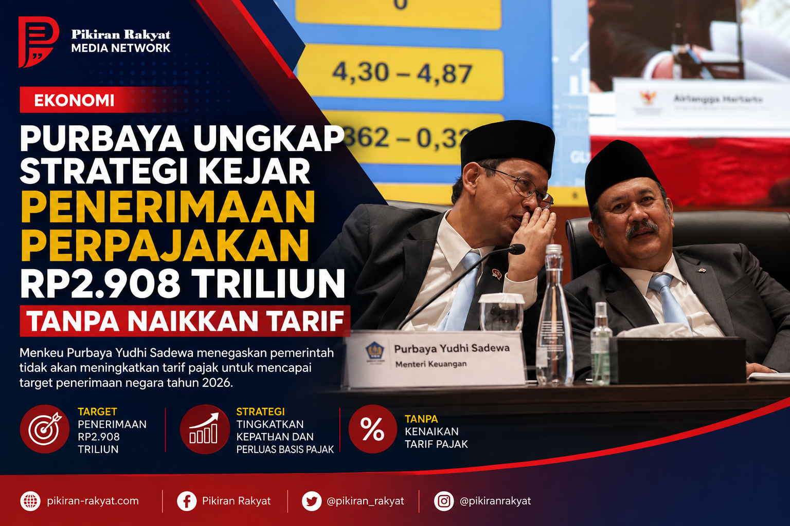 Purbaya Ungkap Strategi Kejar Penerimaan Perpajakan Rp2.908 Triliun Tanpa Naikkan Tarif