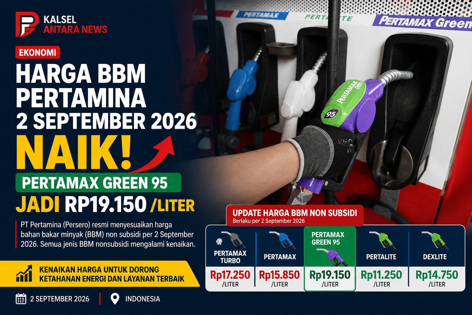 Harga BBM Pertamina 2 September 2026 Naik, Pertamax Green 95 Jadi Rp19.150